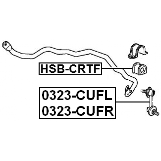 HSB-CRTF - Stabiliser Mounting 