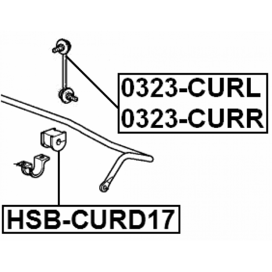 HSB-CURD17 - Vakaajan hela 