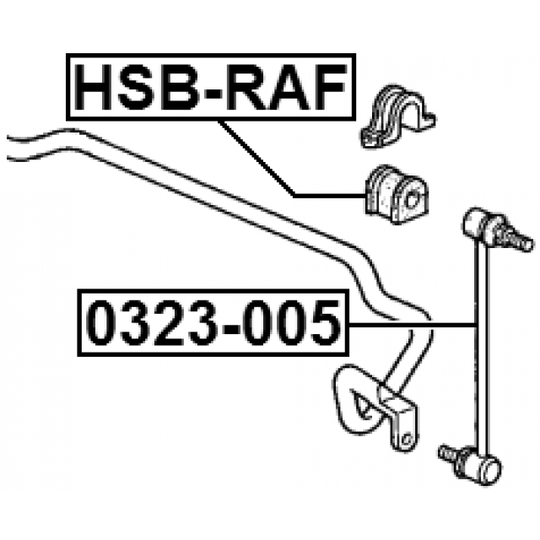 HSB-RAF - Bussning, krängningshämmare 