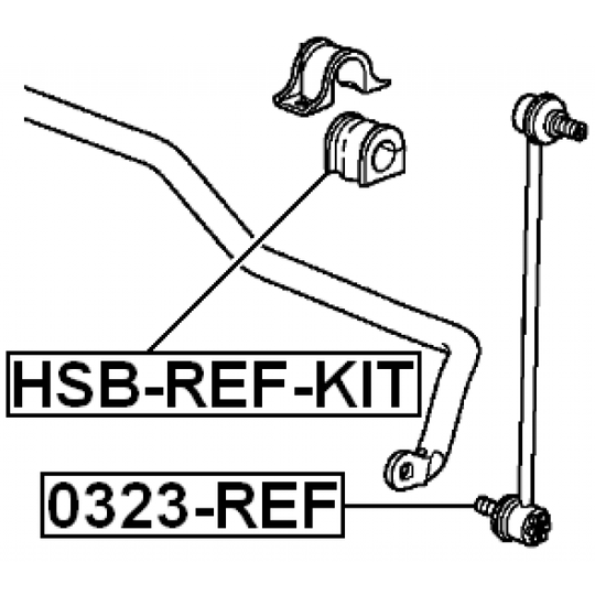 HSB-REF-KIT - Stabiliser Mounting 