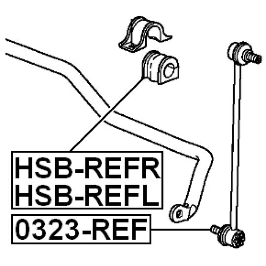 HSB-REFL - Stabiliser Mounting 