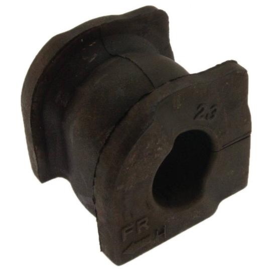 Stabiliser Mounting