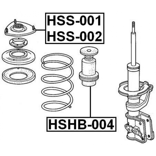 HSHB-004 - Skyddskåpa/bälg, stötdämpare 