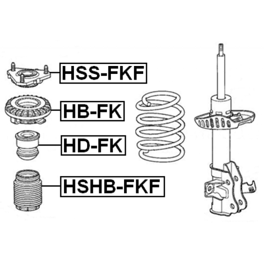 HSHB-FKF - Suojus/palje, iskunvaimentaja 