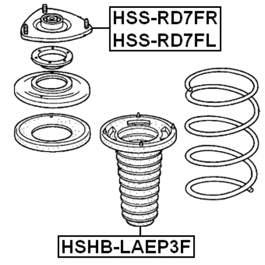 HSHB-LAEP3F - Skyddskåpa/bälg, stötdämpare 