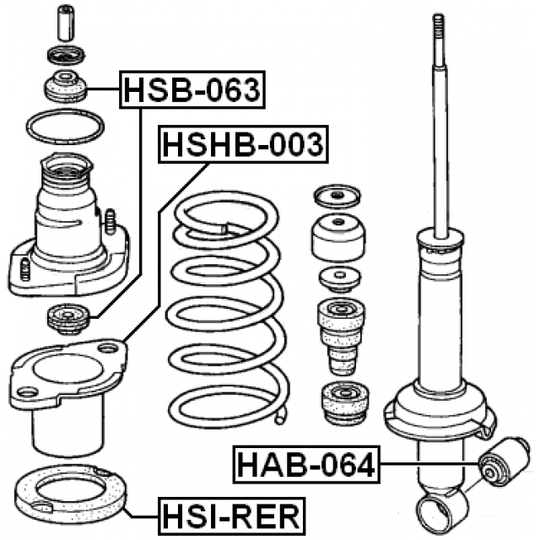 HSI-RER - Vedrutaldrik 