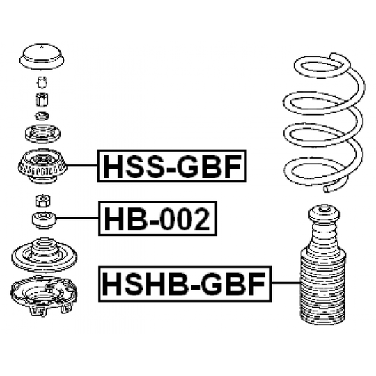 HSS-GBF - Mounting, shock absorbers 