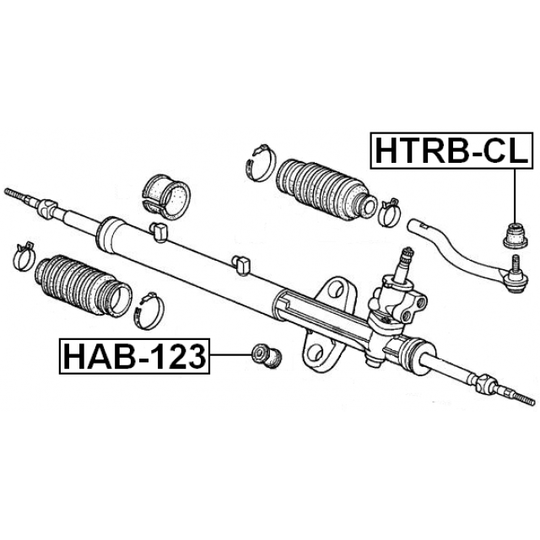 HTRB-CL - Remondikomplekt, rooliots 