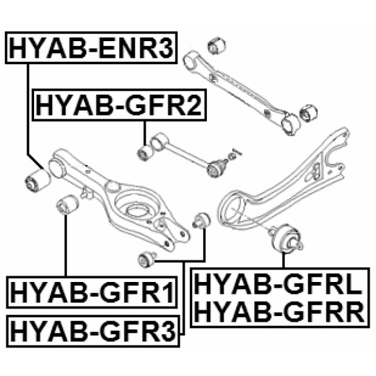 HYAB-GFR1 - Länkarmsbussning 