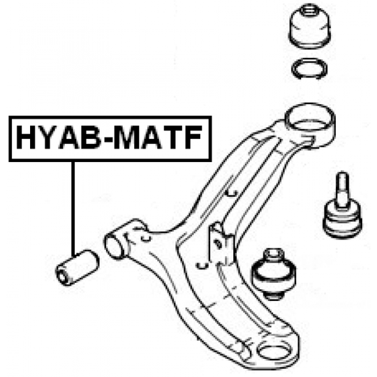 HYAB-MATF - Länkarmsbussning 