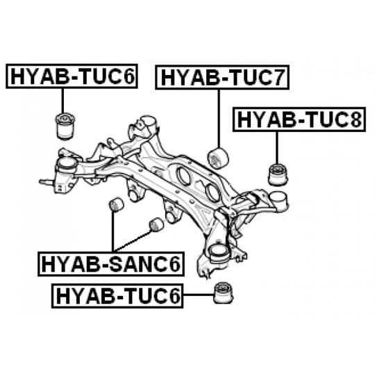 HYAB-SANC6 - Kiinnitys, tasauspyörästö 
