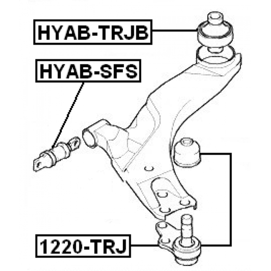 HYAB-TRJB - Puks 