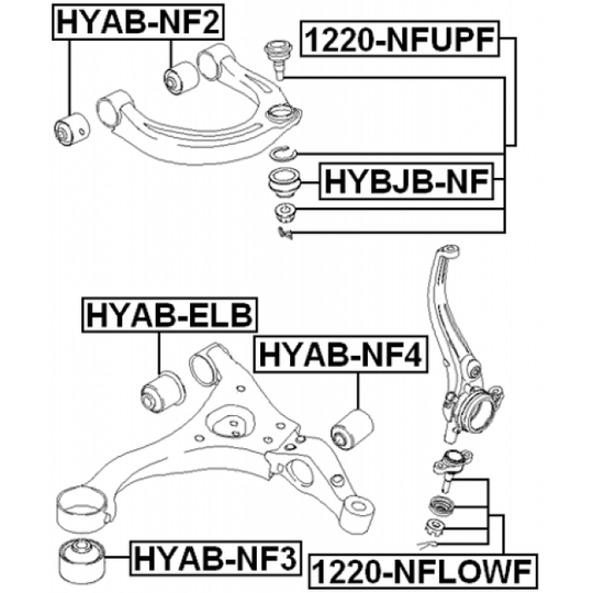 HYBJB-NF - Reparationssats, bär-/styrled 