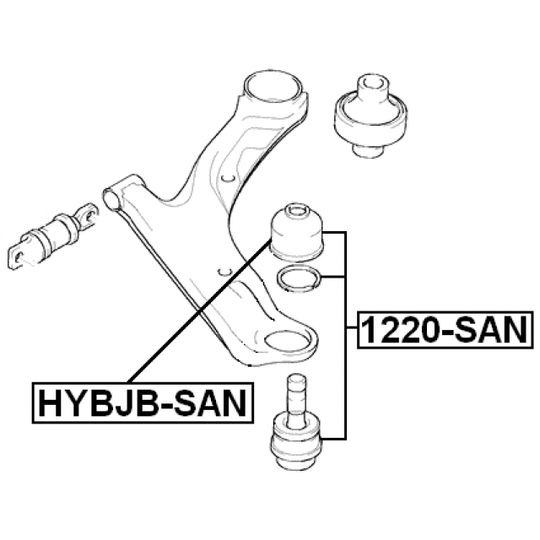 HYBJB-SAN - Reparationssats, bär-/styrled 