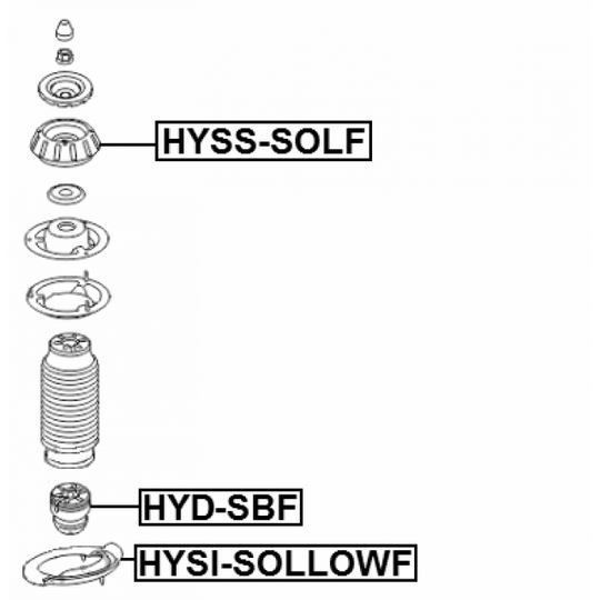 HYD-SBF - Rubber Buffer, suspension 