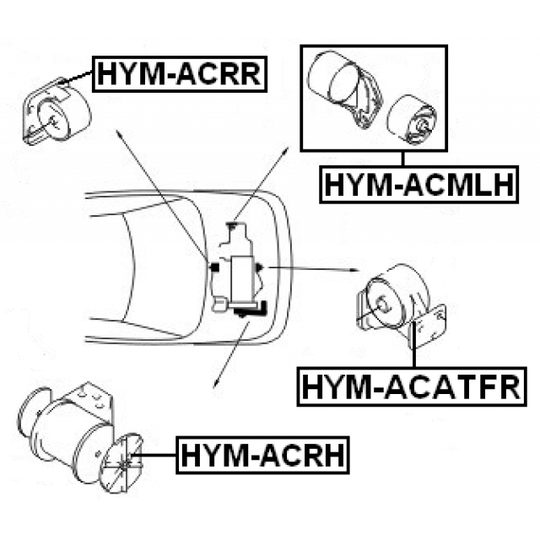 HYM-ACATFR - Motormontering 