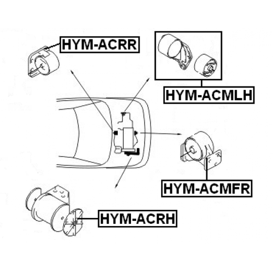 HYM-ACMFR - Moottorin tuki 