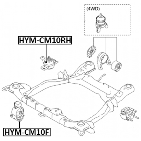 HYM-CM10F - Moottorin tuki 