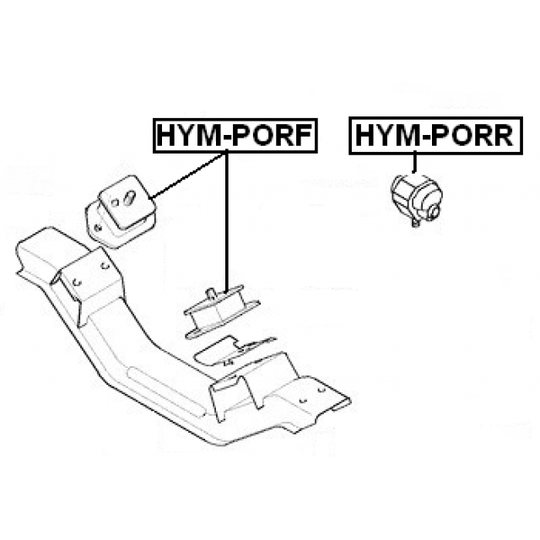 HYM-PORF - Motormontering 