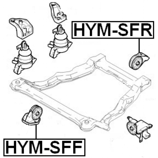 HYM-SFR - Paigutus, Mootor 