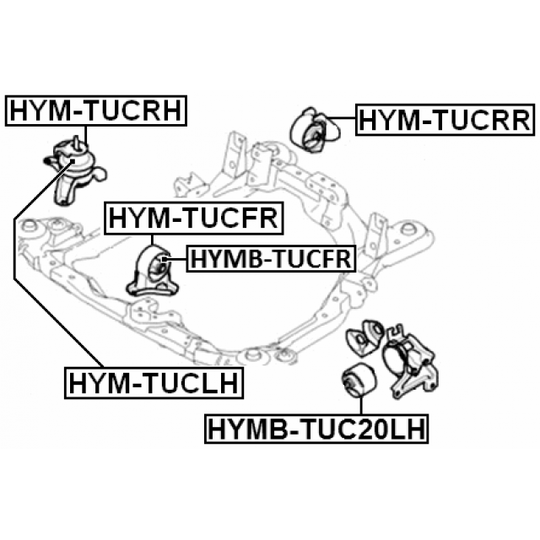 HYM-TUCLH - Moottorin tuki 