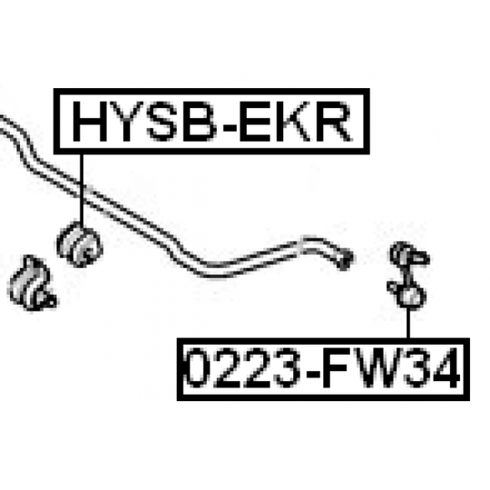 HYSB-EKR - Stabiliser Mounting 