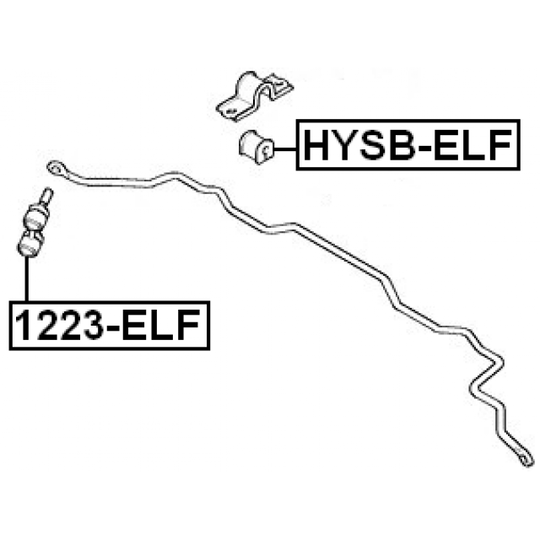 HYSB-ELF - Stabiliser Mounting 
