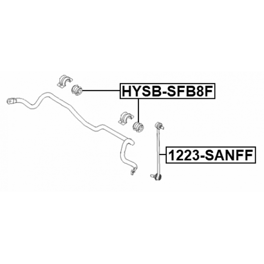 HYSB-SFB8F - Kinnitus, stabilisaator 