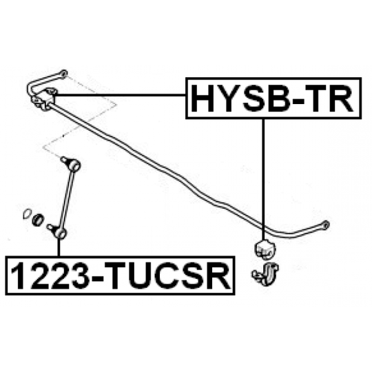 HYSB-TR - Bussning, krängningshämmare 