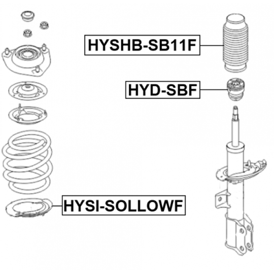 HYSHB-SB11F - Suojus/palje, iskunvaimentaja 