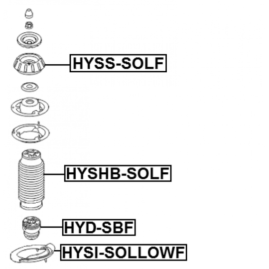 HYSHB-SOLF - Suojus/palje, iskunvaimentaja 