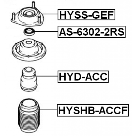 HYSS-GEF - Mounting, shock absorbers 