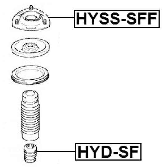 HYSS-SFF - Mounting, shock absorbers 