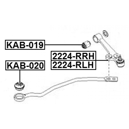 KAB-019 - Länkarmsbussning 