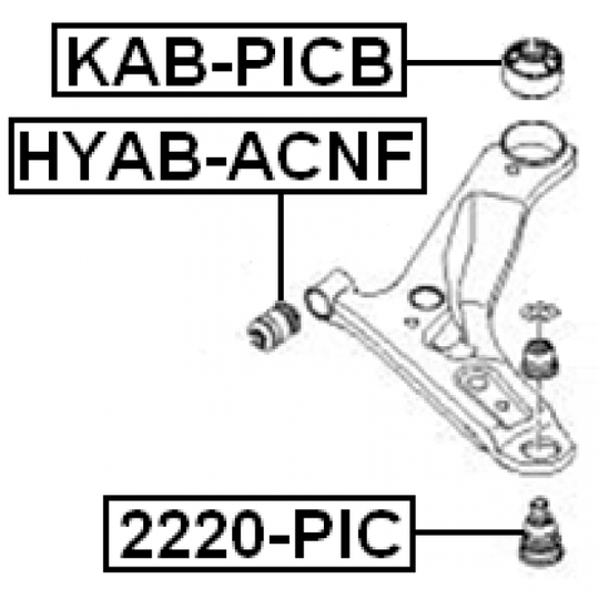 KAB-PICB - Control Arm-/Trailing Arm Bush 
