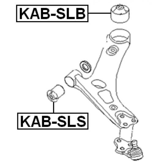 KAB-SLB - Control Arm-/Trailing Arm Bush 