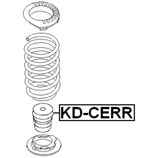 KD-CERR - Puhver, vedrustus 