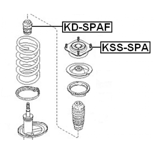 KD-SPAF - Puhver, vedrustus 