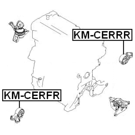 KM-CERRR - Moottorin tuki 