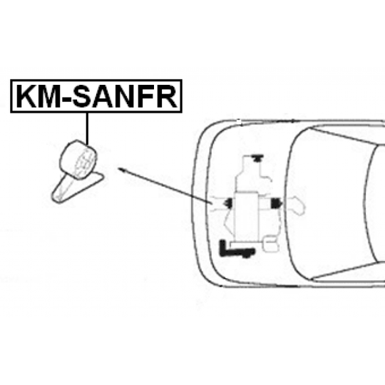 KM-SANFR - Moottorin tuki 