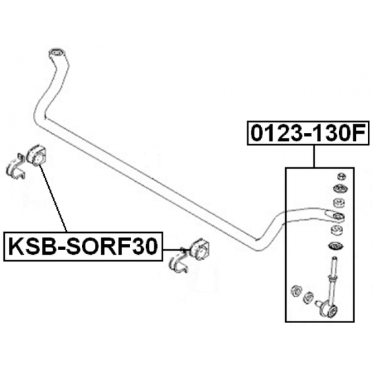 KSB-SORF30 - Bearing Bush, stabiliser 