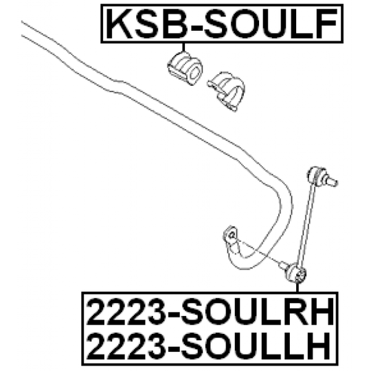 KSB-SOULF - Laakerin holkki, vakaaja 