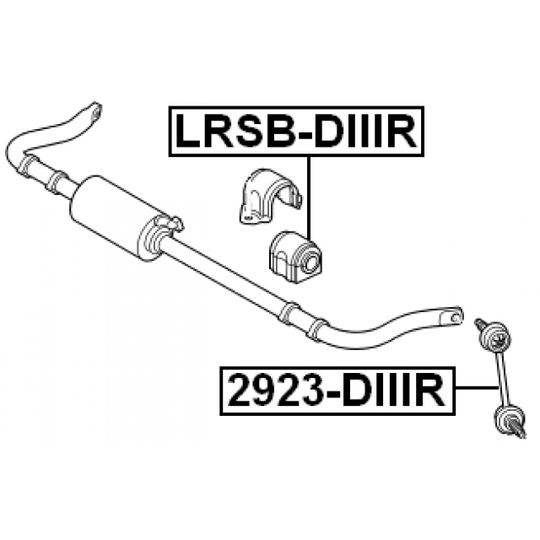 LRSB-DIIIR - Laagripuks, stabilisaator 