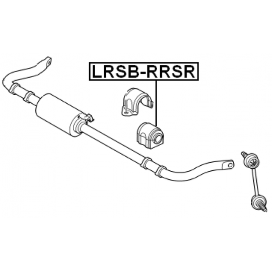 LRSB-RRSR - Vakaajan hela 