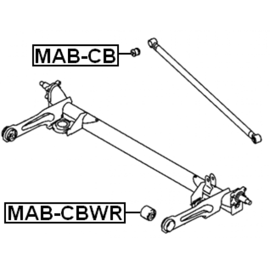 MAB-CB - Tukivarren hela 