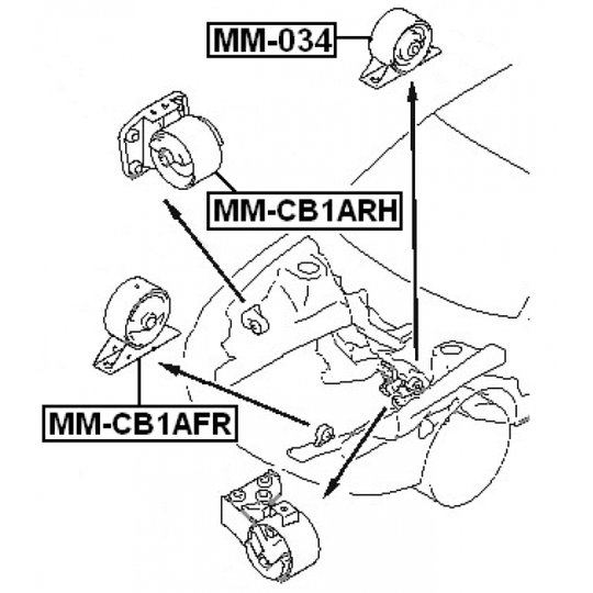 MM-034 - Paigutus, Mootor 