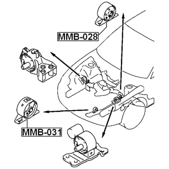 MMB-028 - Paigutus, Mootor 