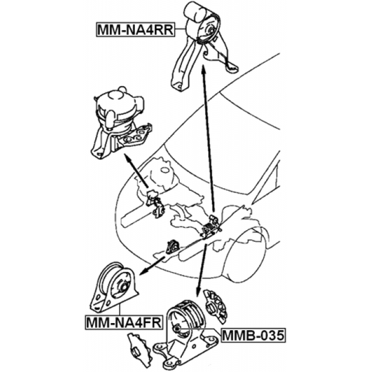 MMB-035 - Paigutus, Mootor 