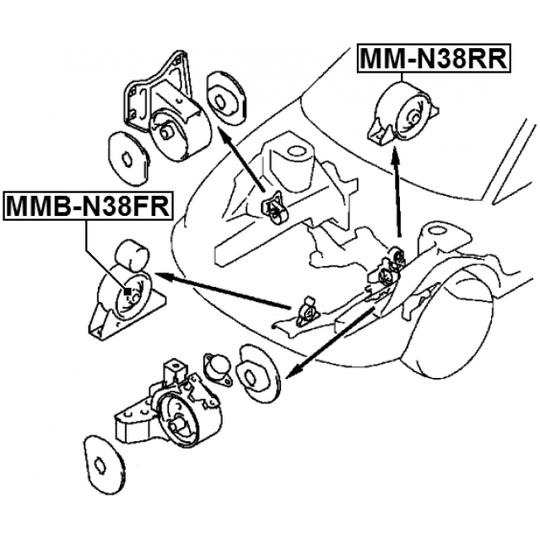 MMB-N38FR - Motormontering 