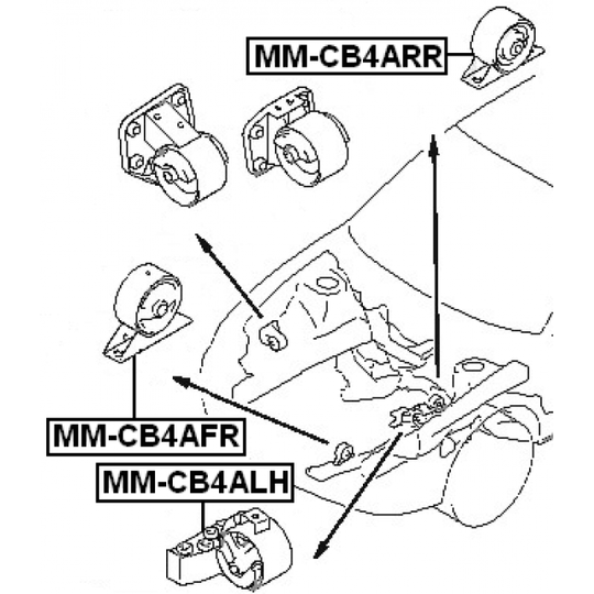 MM-CB4ARR - Moottorin tuki 